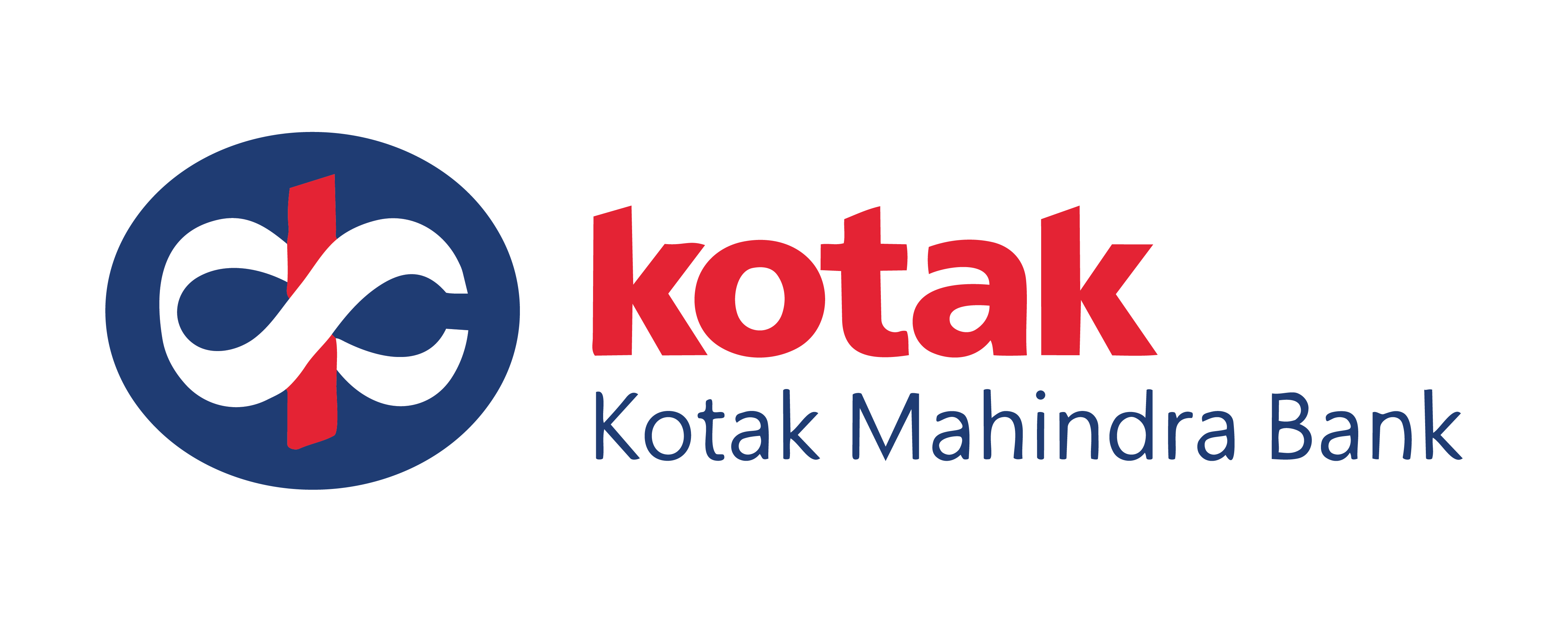 Kotak Mahindra
